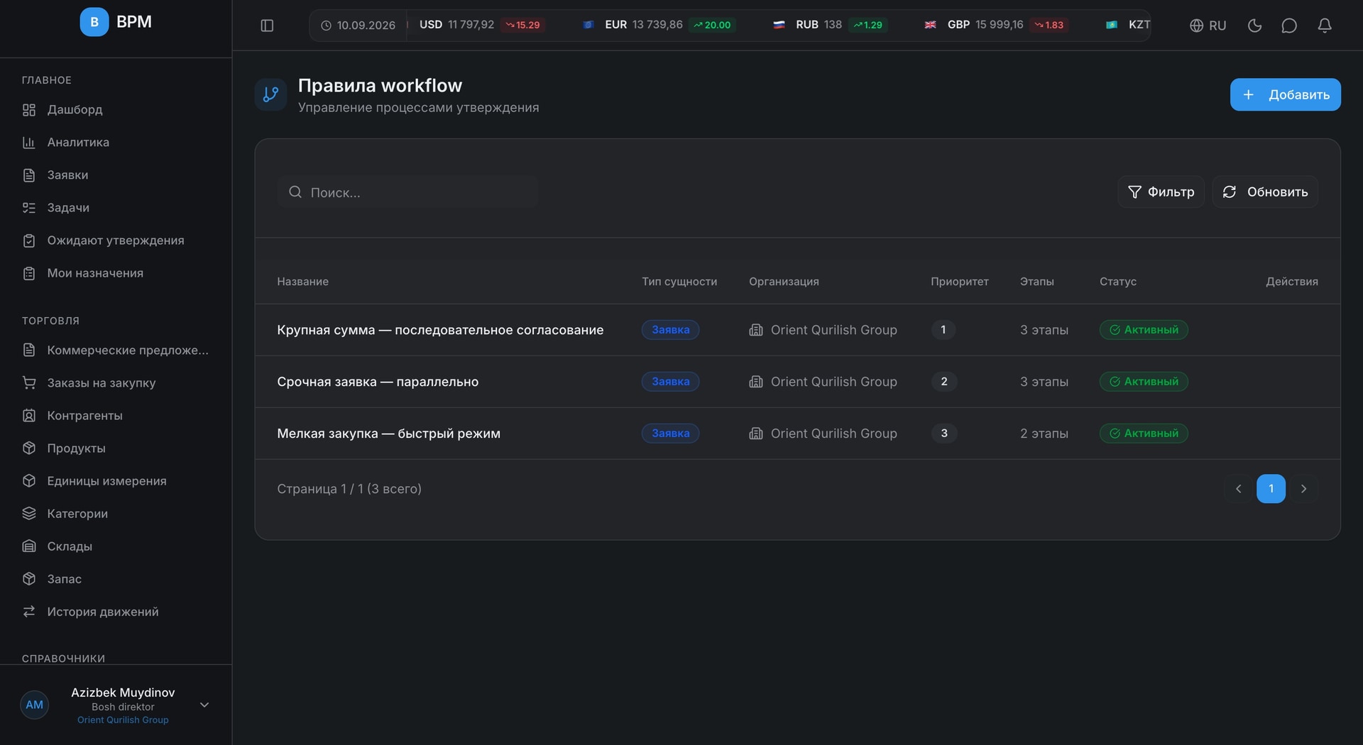 Правила workflow